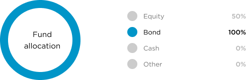 Bond Fund (mob)@2x