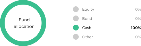 Managed – Core Profile (mob)@2x