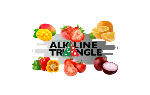 Perks Program Section 3 – Section 3 – Alkaline Triangle