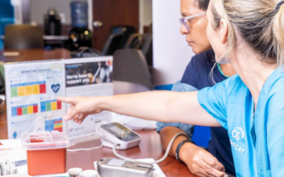 Biometric Screenings Section 2 – How it Works (2)